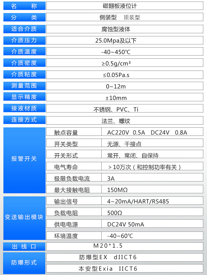 二甲苯液位計技術參數表